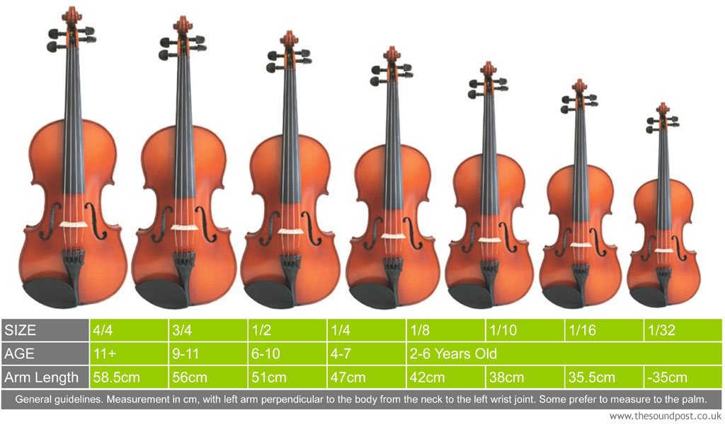 Measure Violin Size Chart